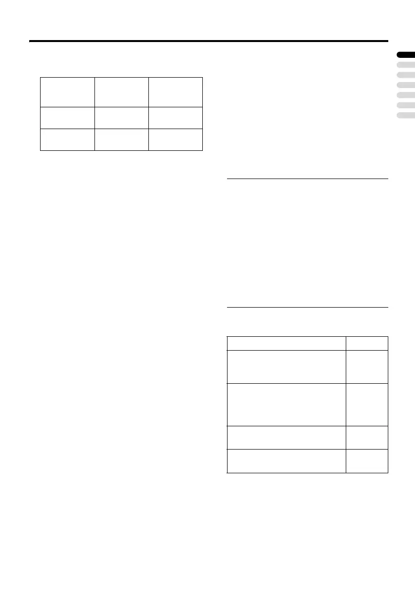Page #116 background image
