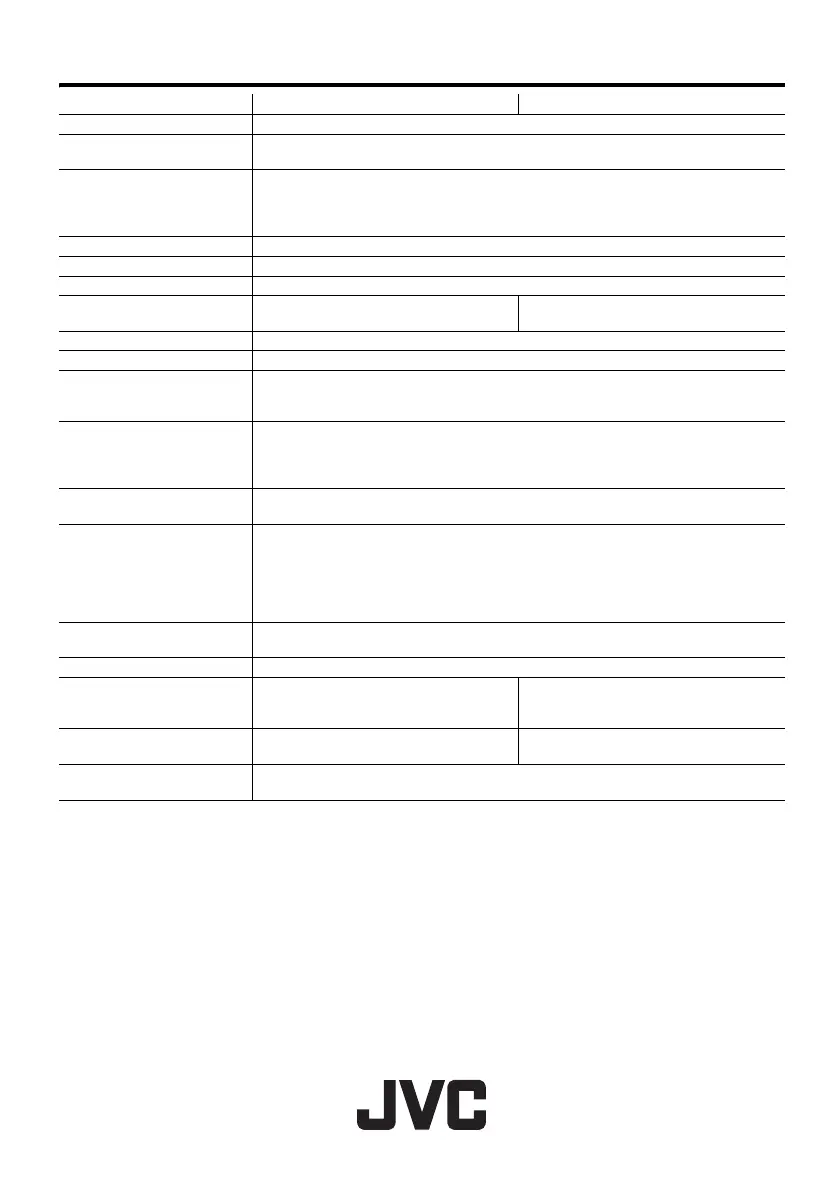 Page #123 background image