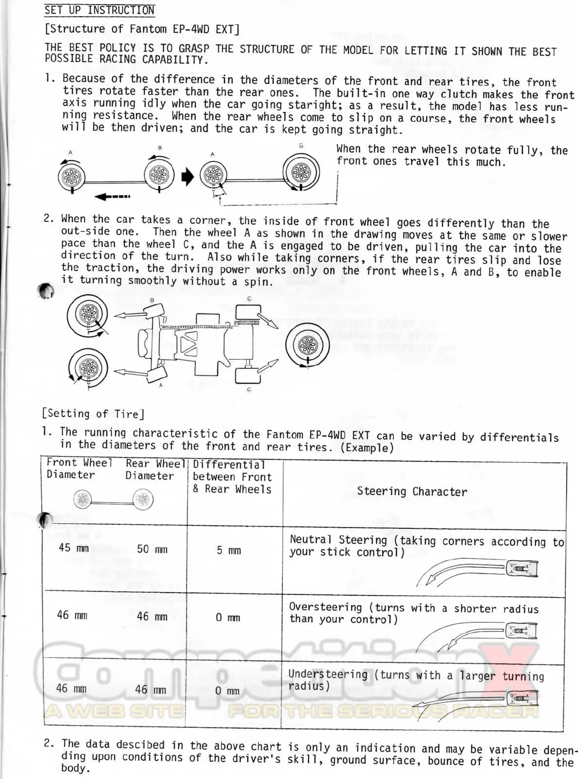 Page #17 background image