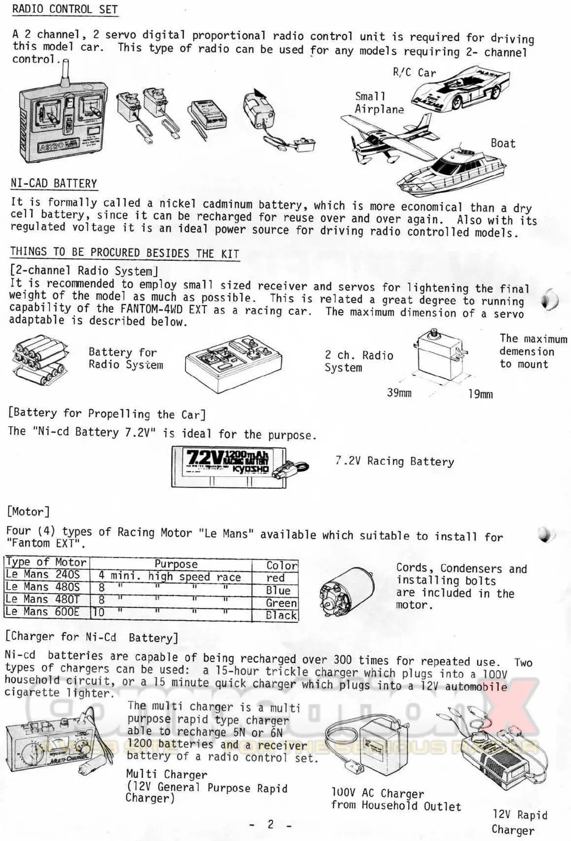 Page #2 background image