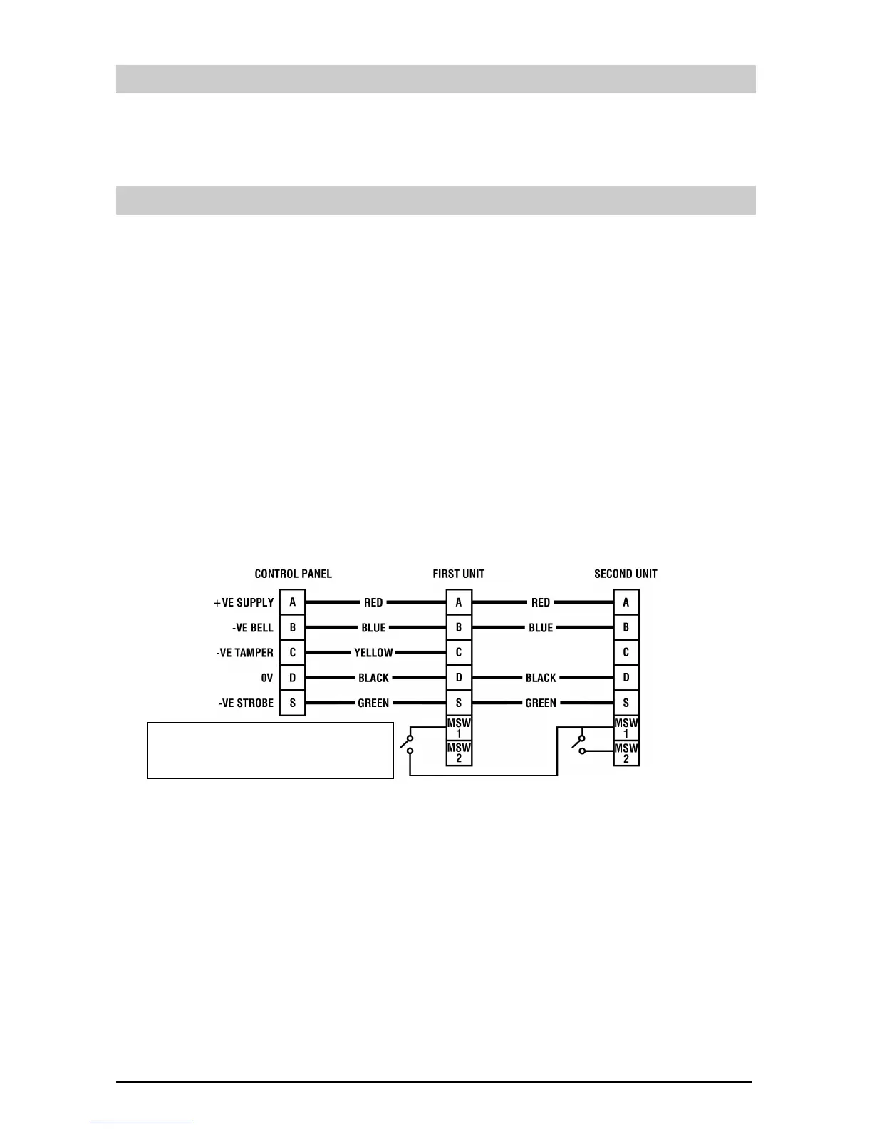 Page #5 background image