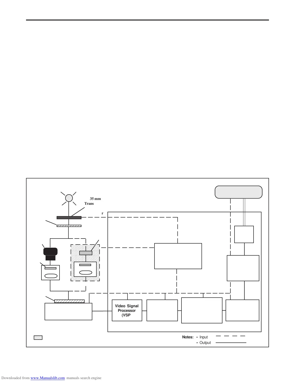 Page #33 background image