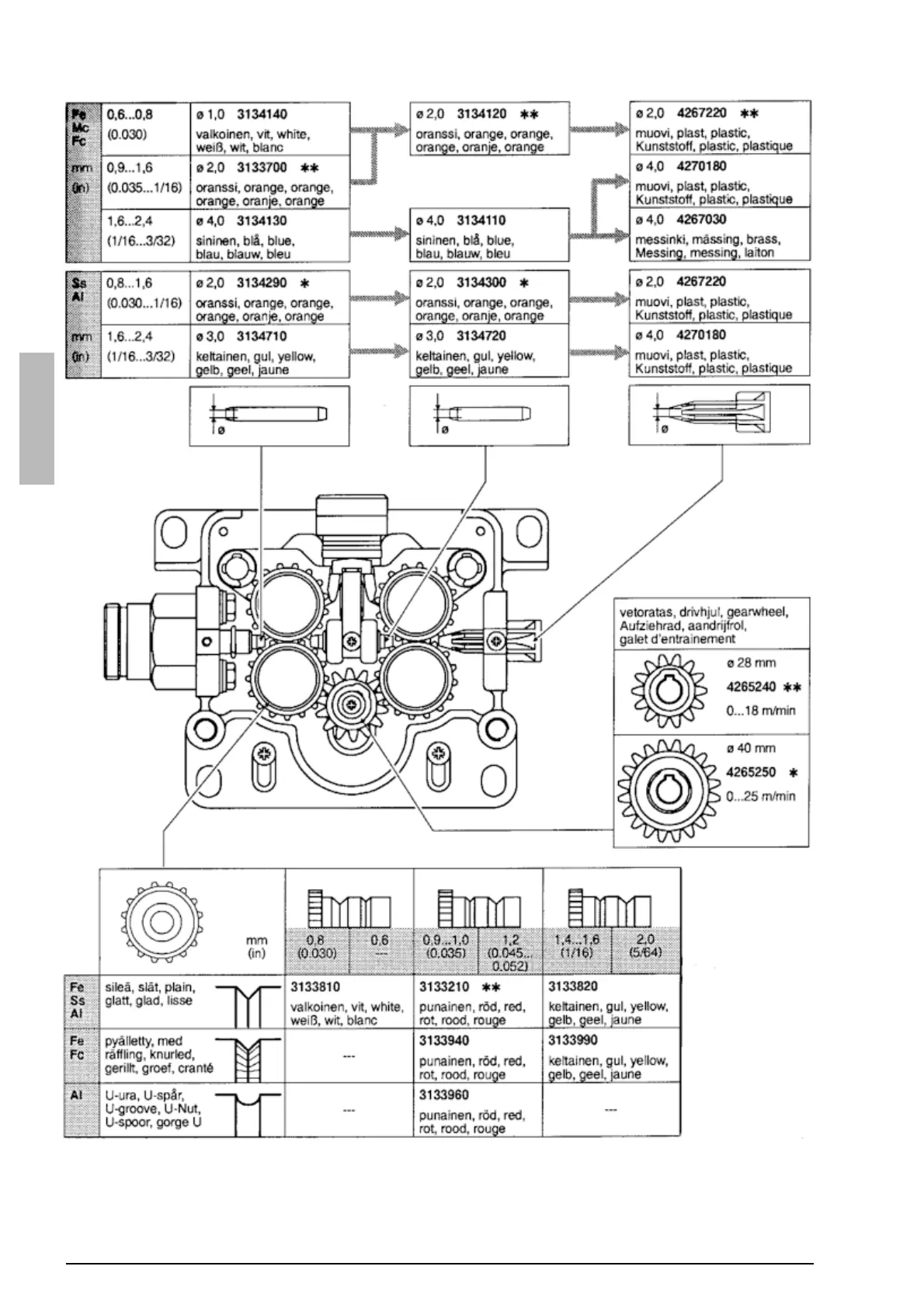 Page #4 background image