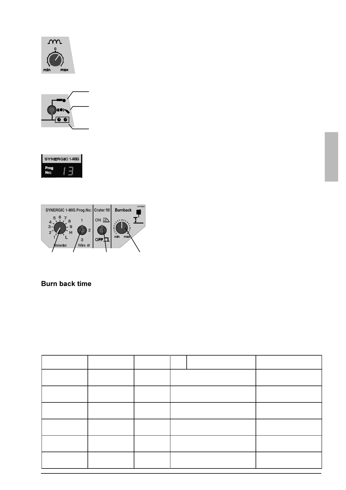 Page #13 background image