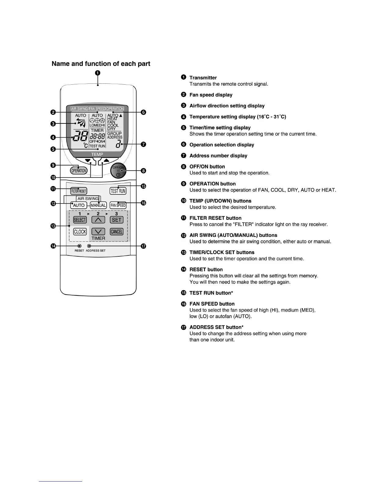 Page #25 background image