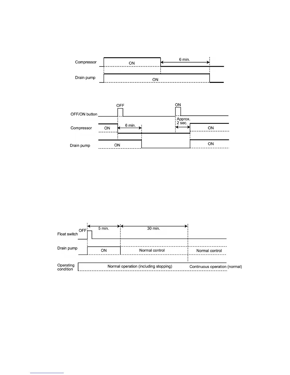 Page #61 background image