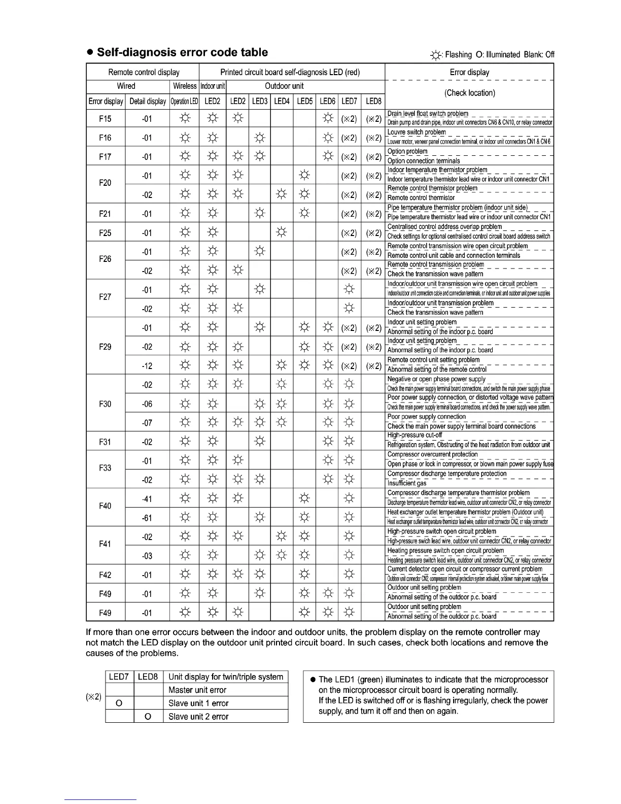 Page #51 background image