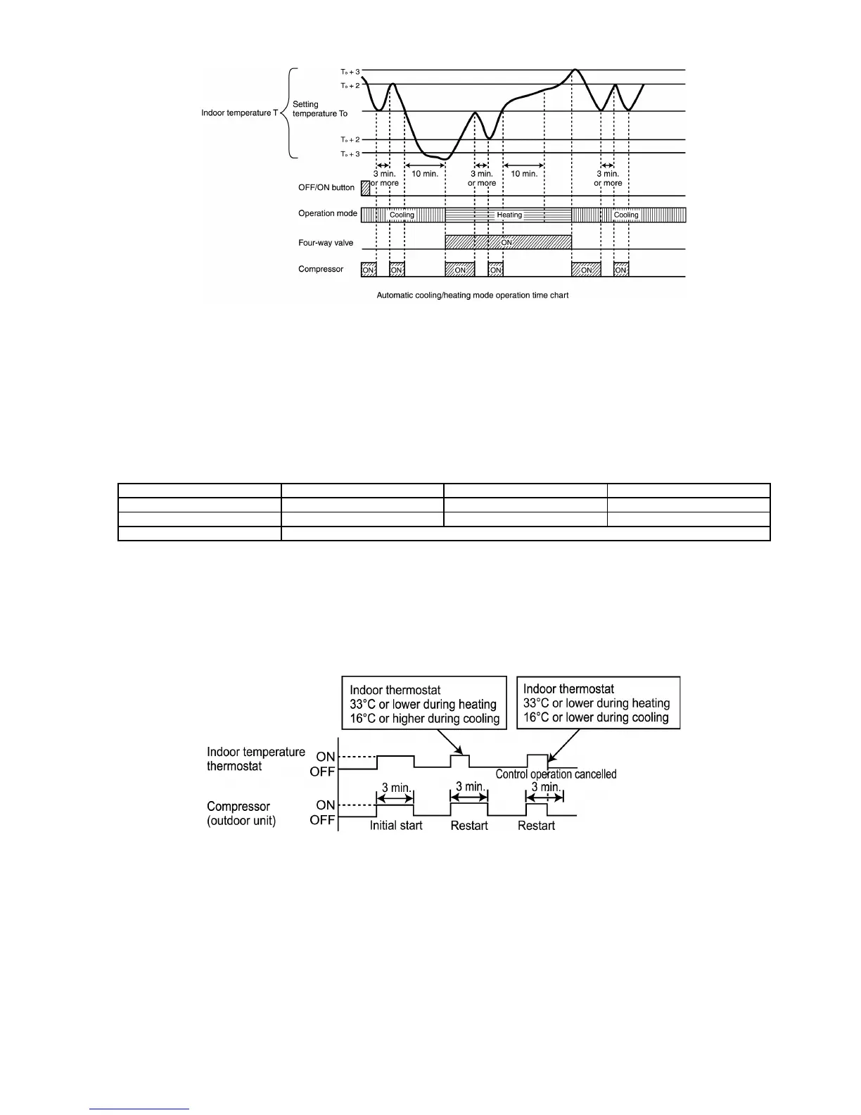 Page #69 background image