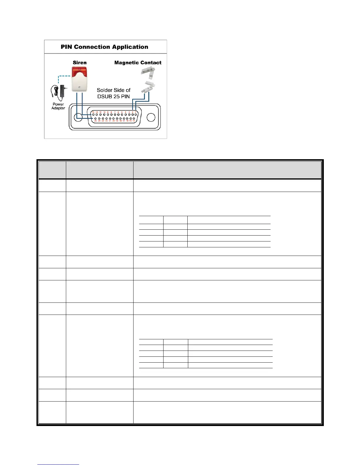 Page #64 background image
