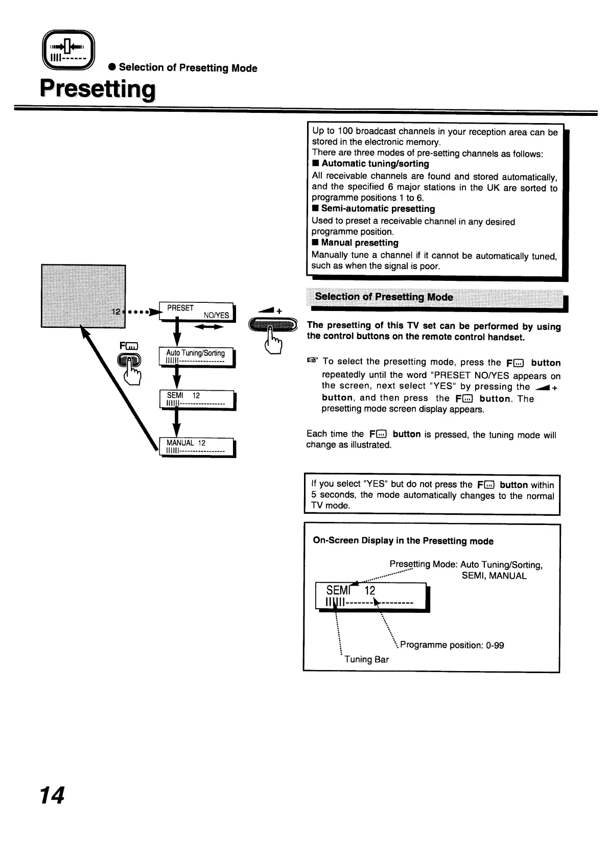 Page #14 background image