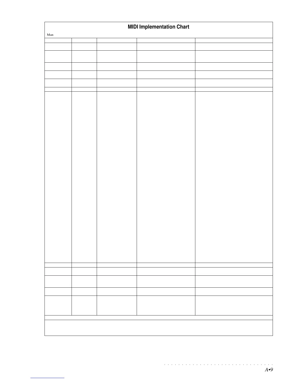 Page #133 background image