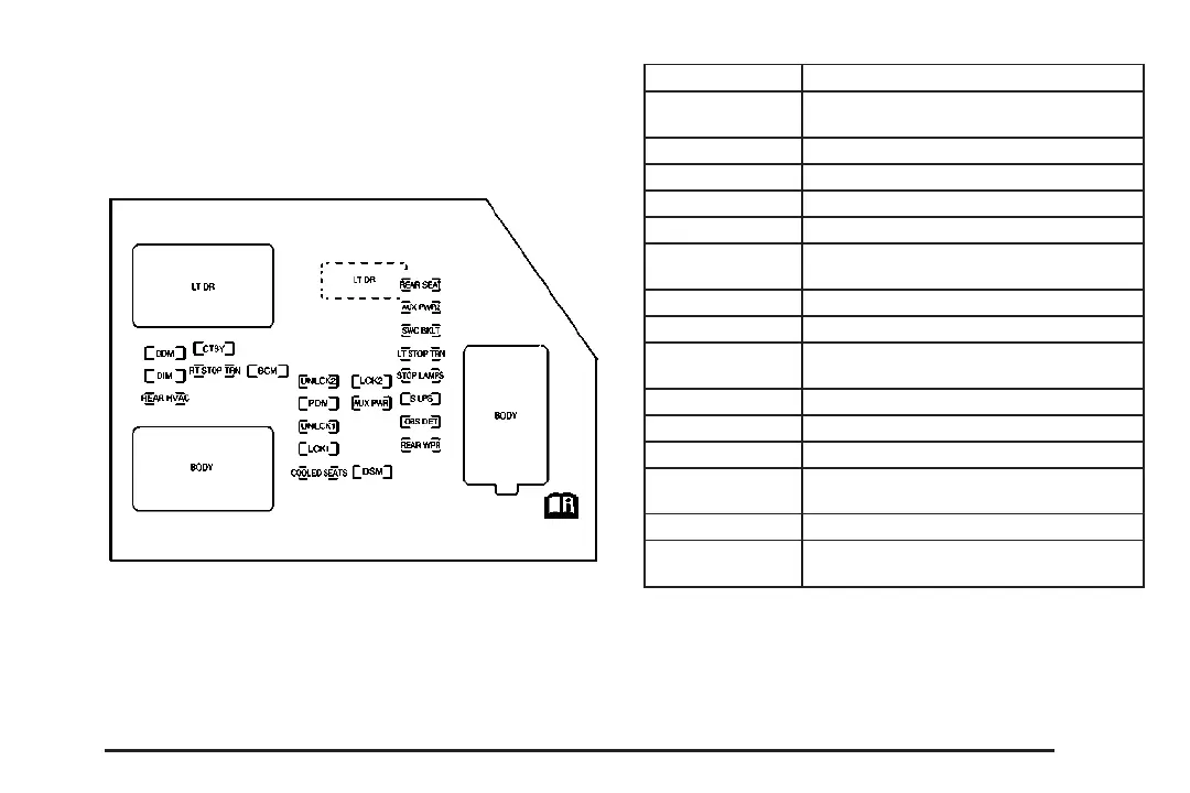 Page #557 background image