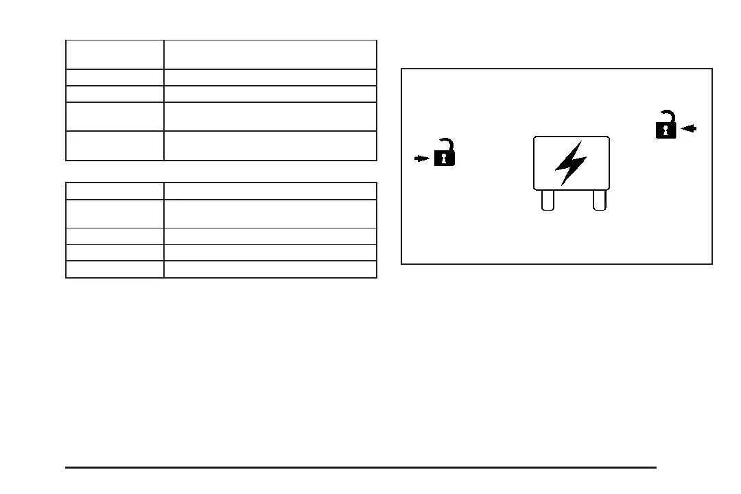 Page #559 background image