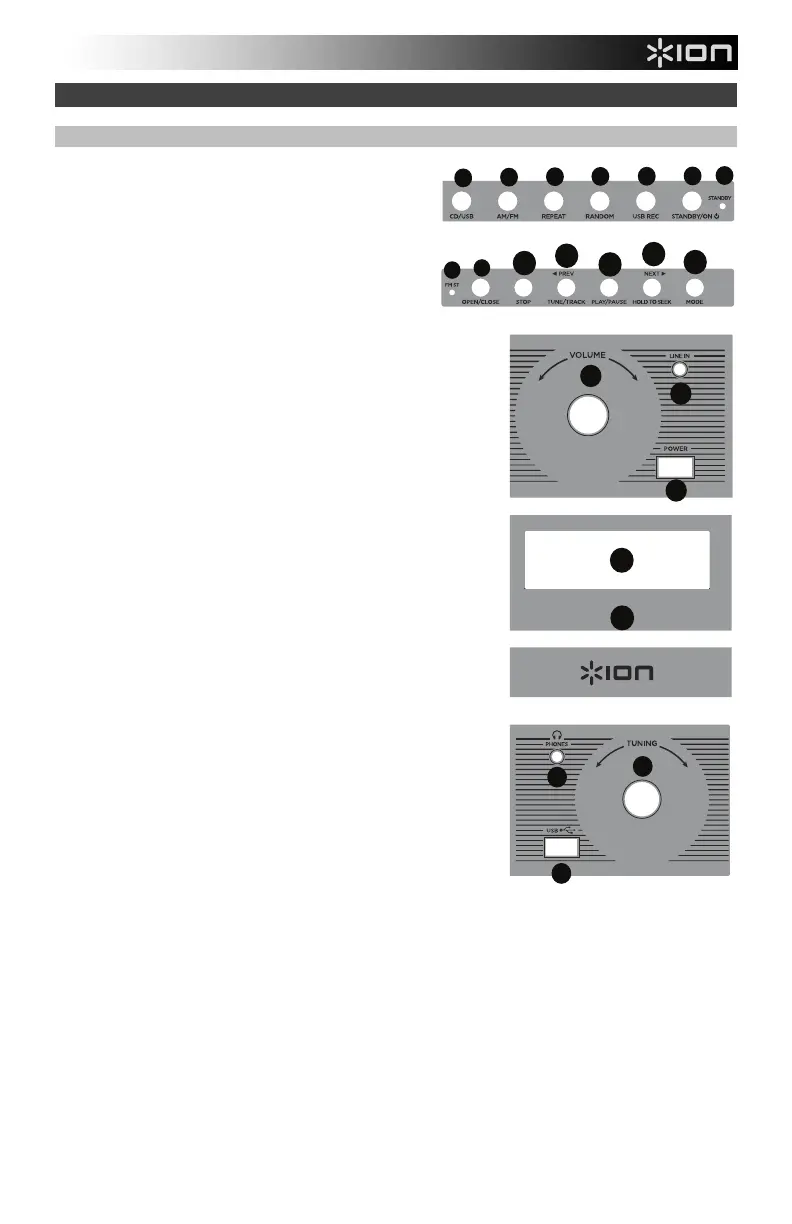 Page #3 background image