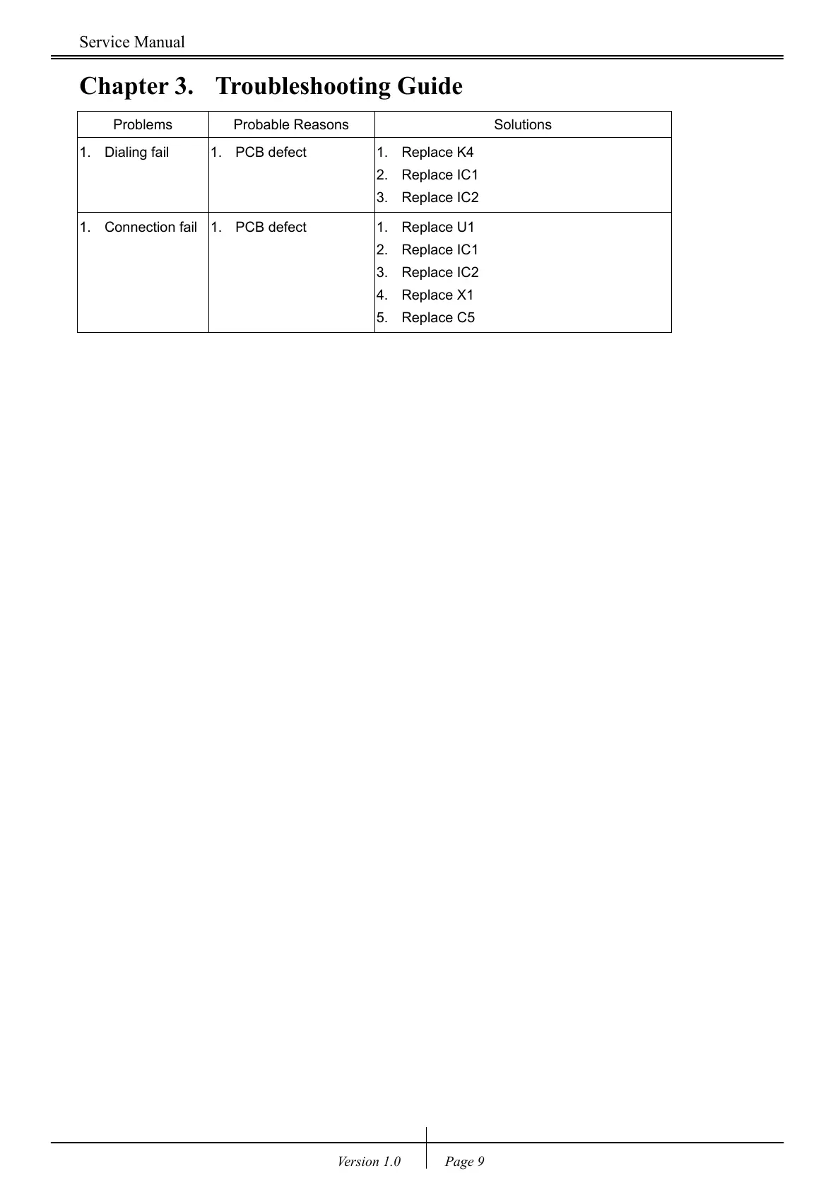 Page #10 background image