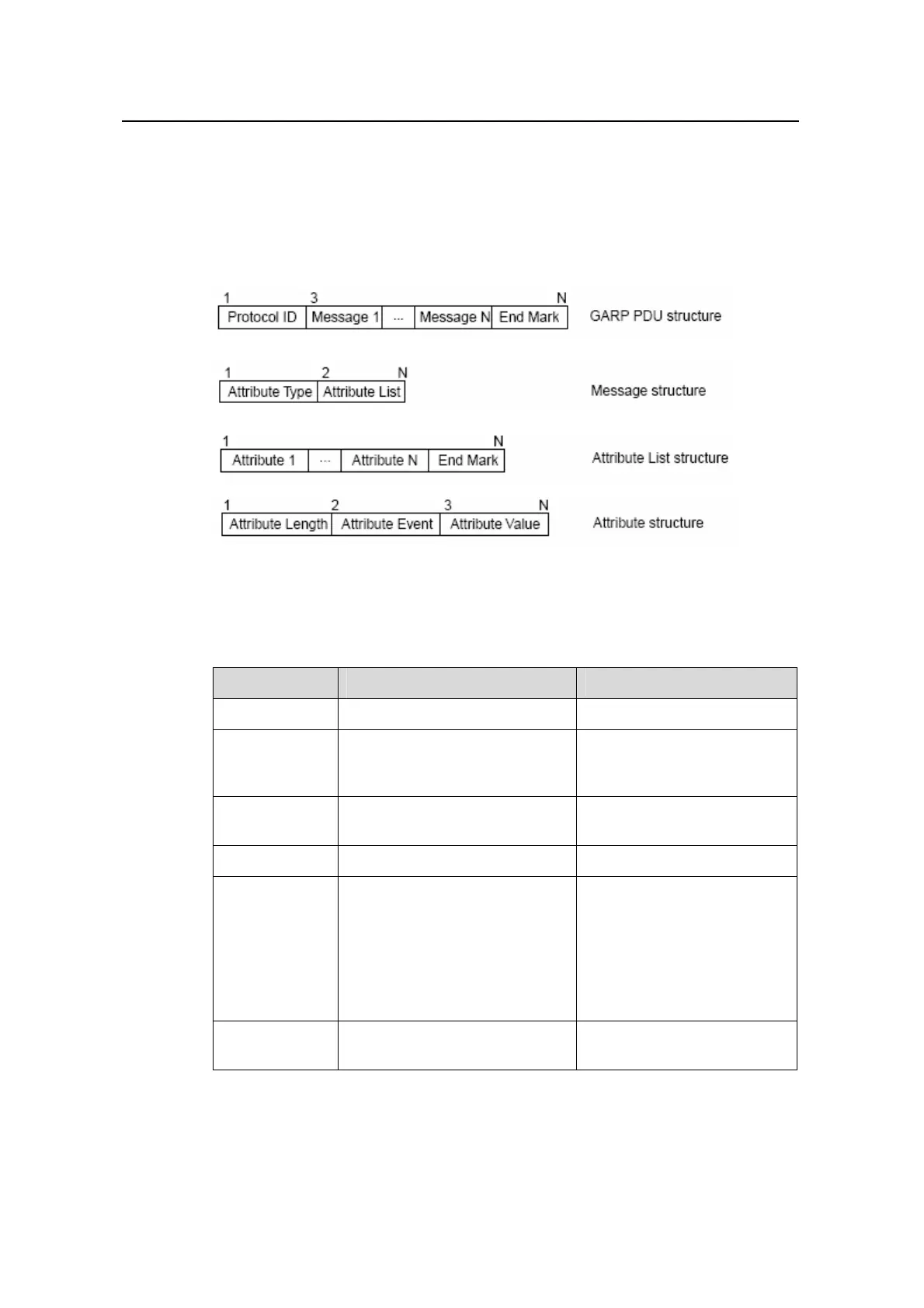 Page #116 background image