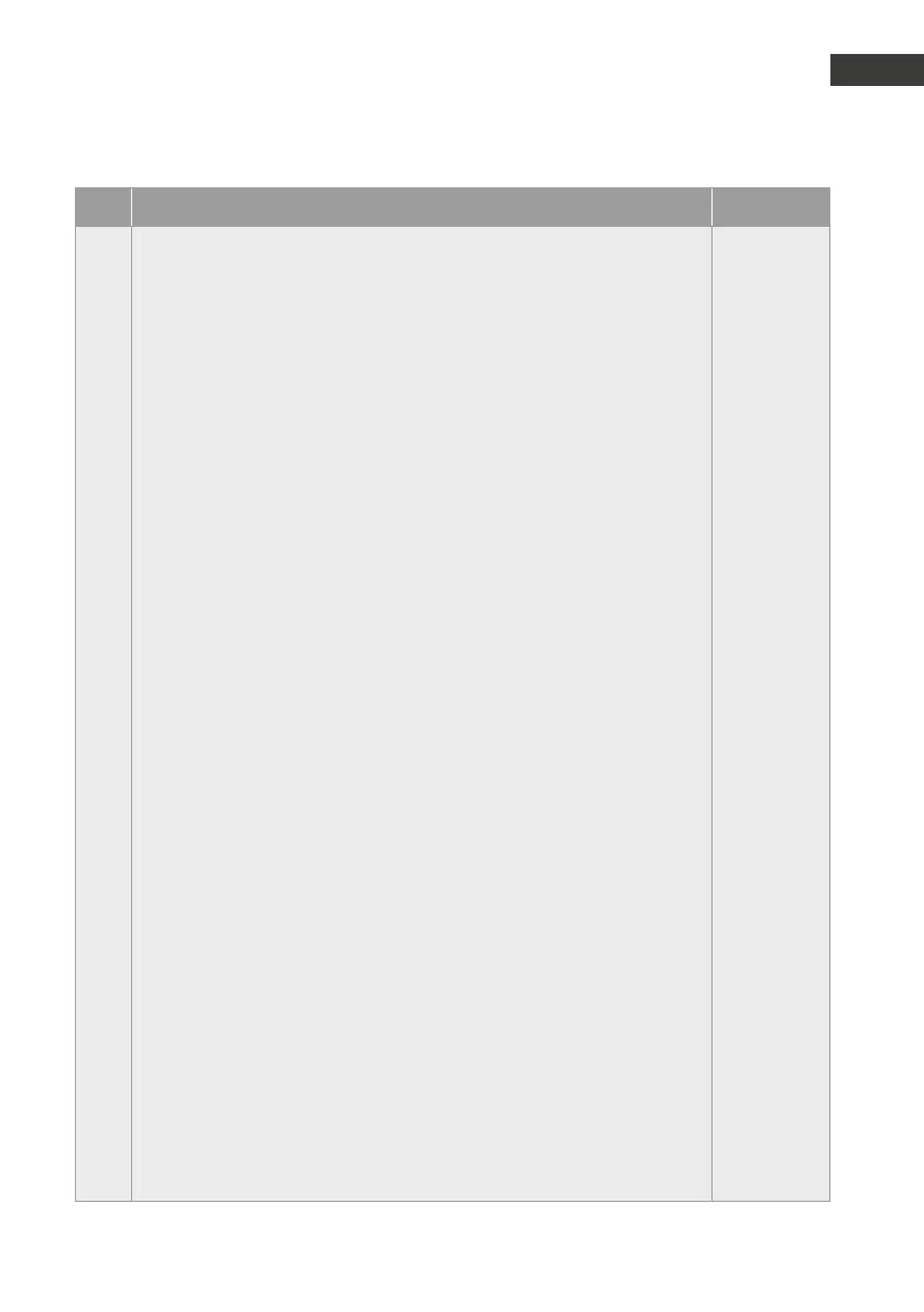 Page #77 background image