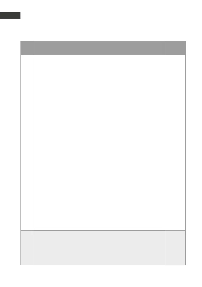 Page #126 background image