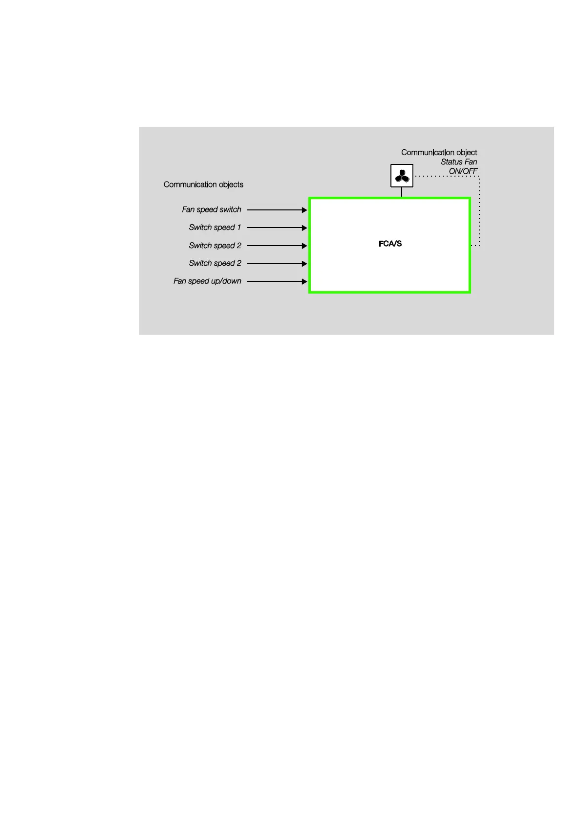 Page #241 background image