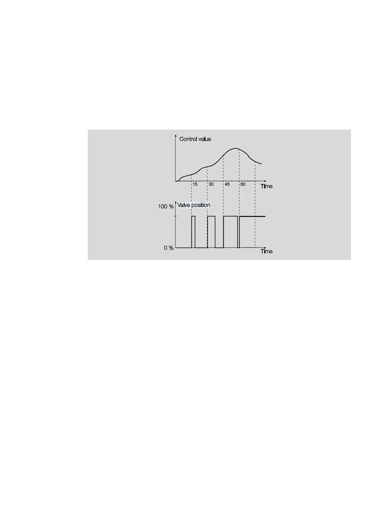 Page #251 background image