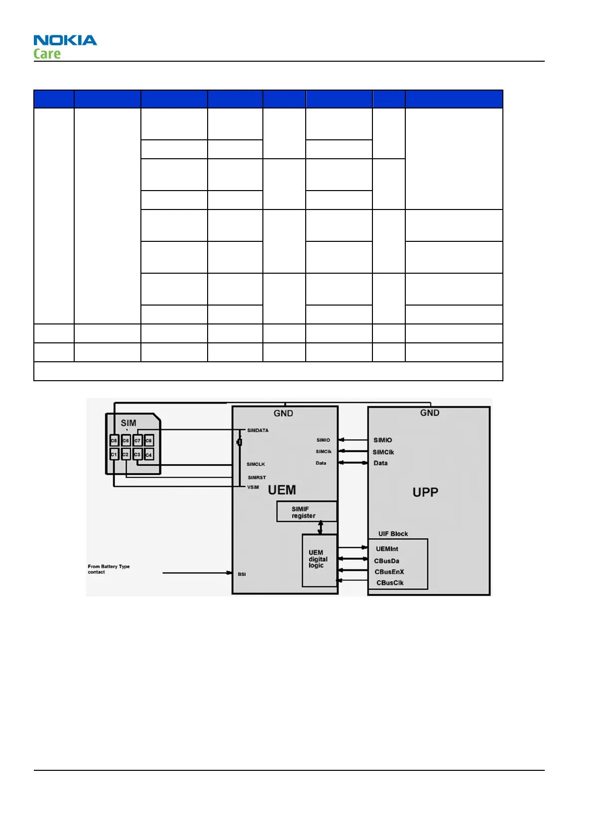 Page #160 background image