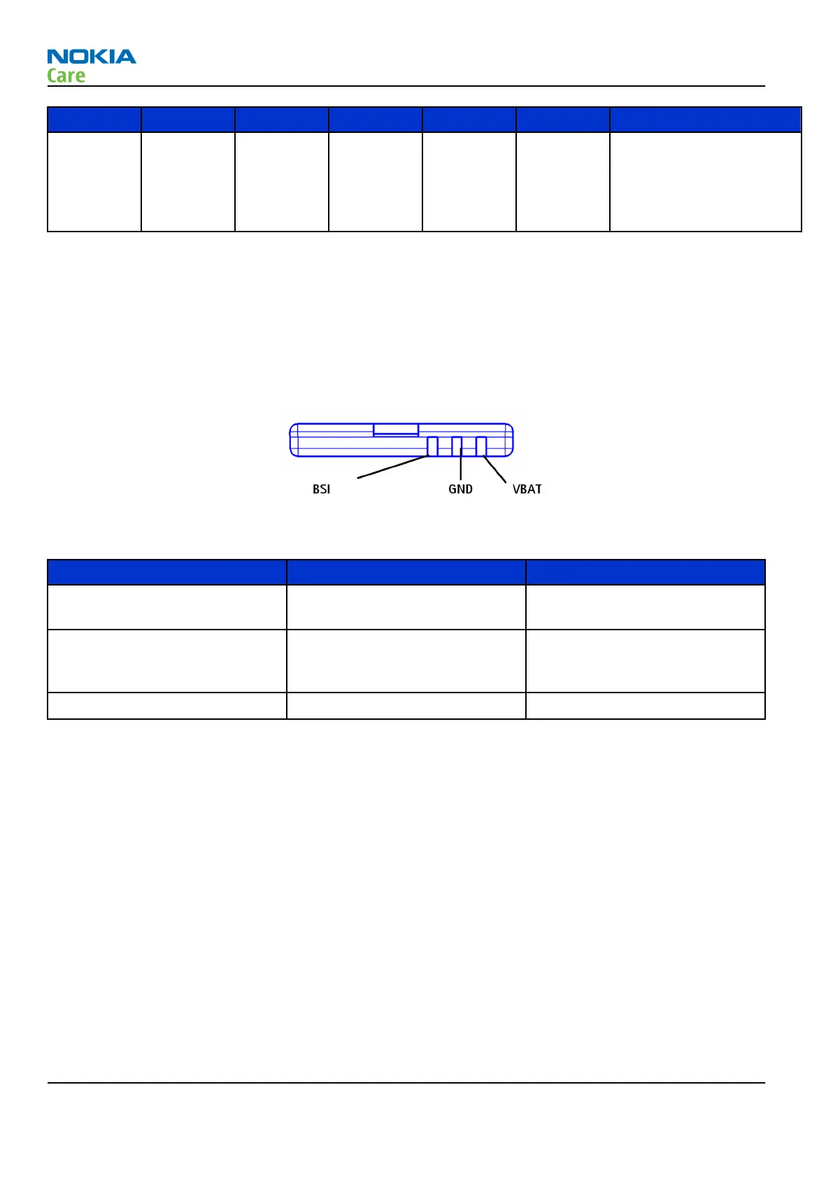 Page #162 background image