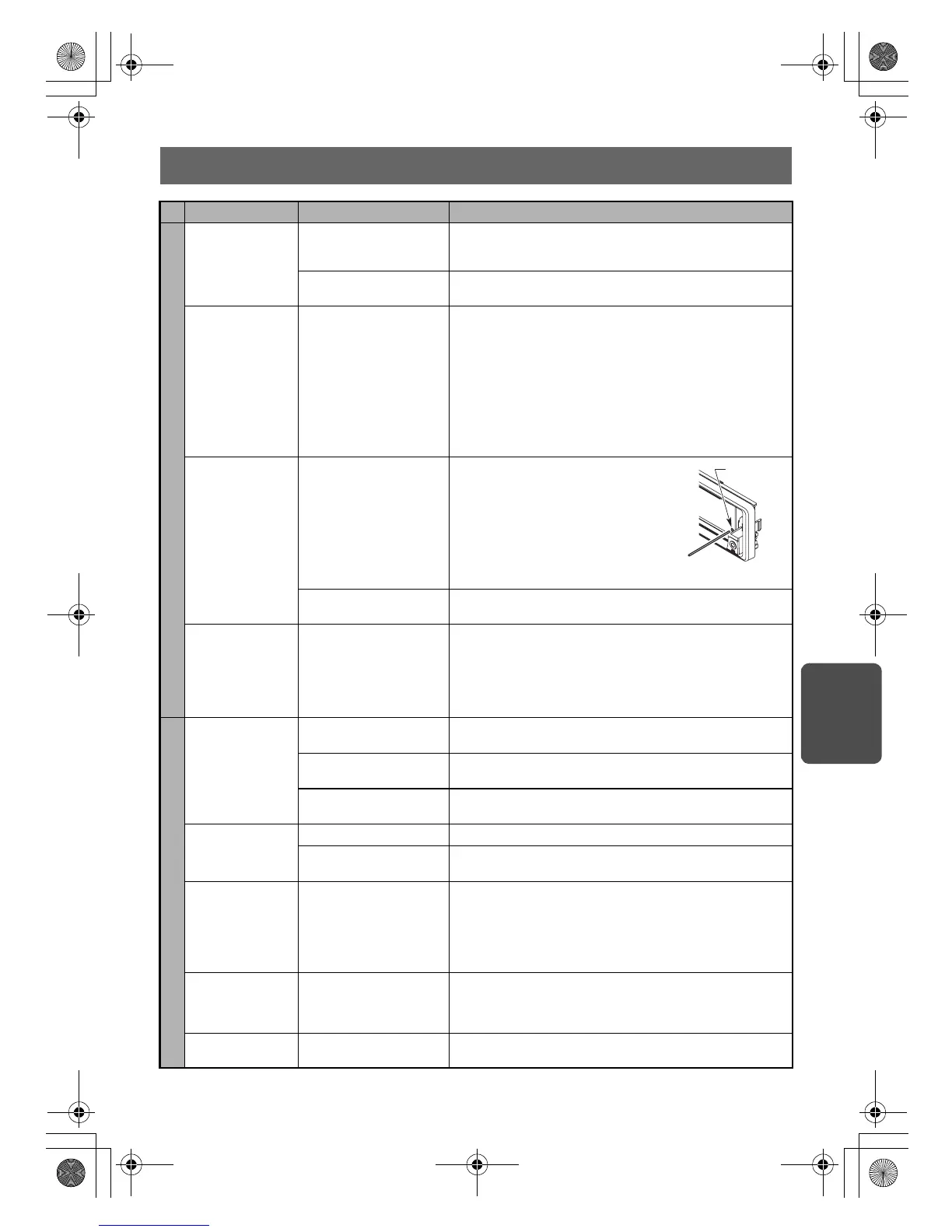 Page #89 background image