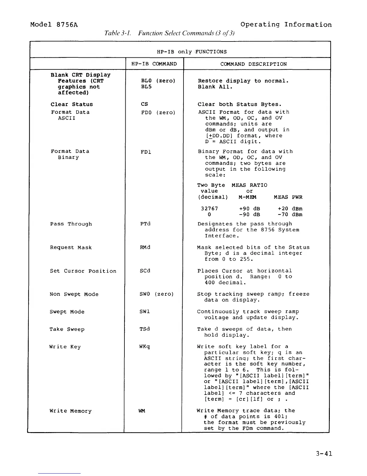 Page #73 background image
