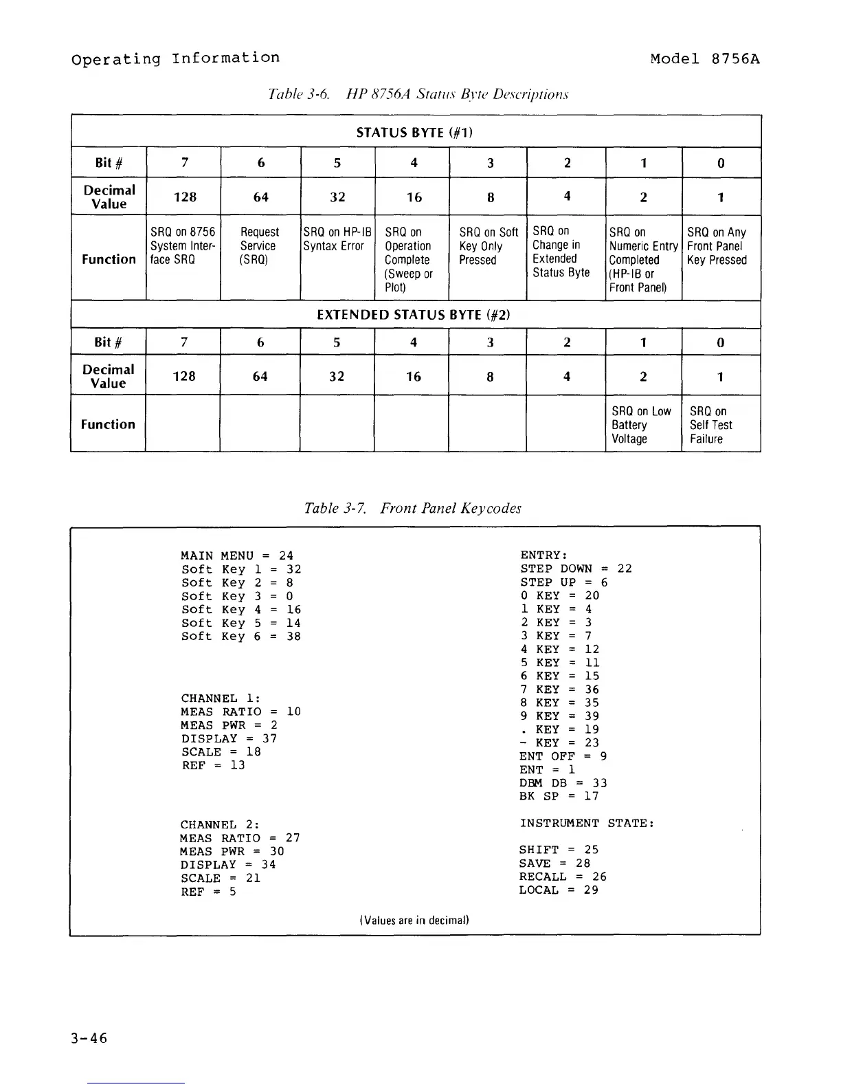 Page #78 background image