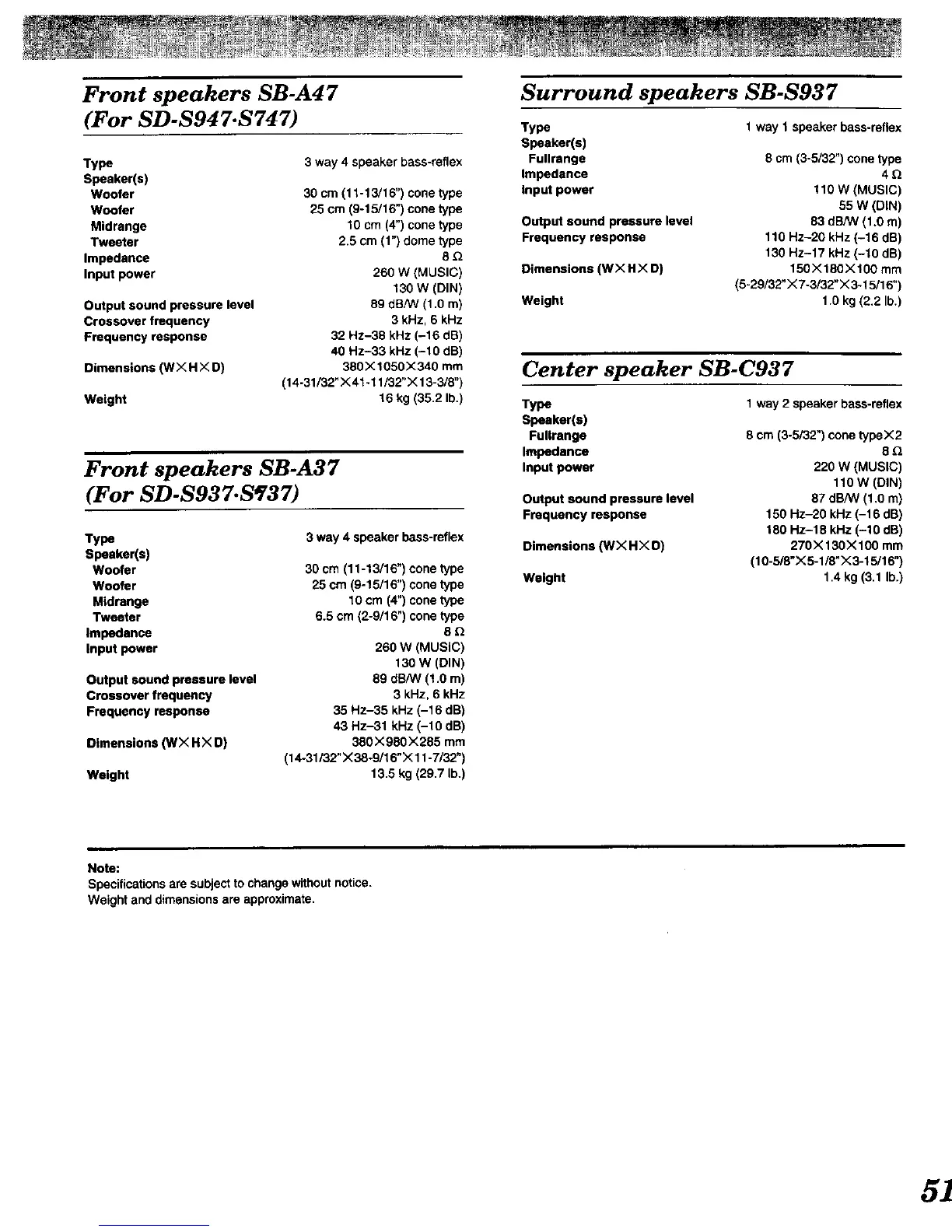 Page #57 background image