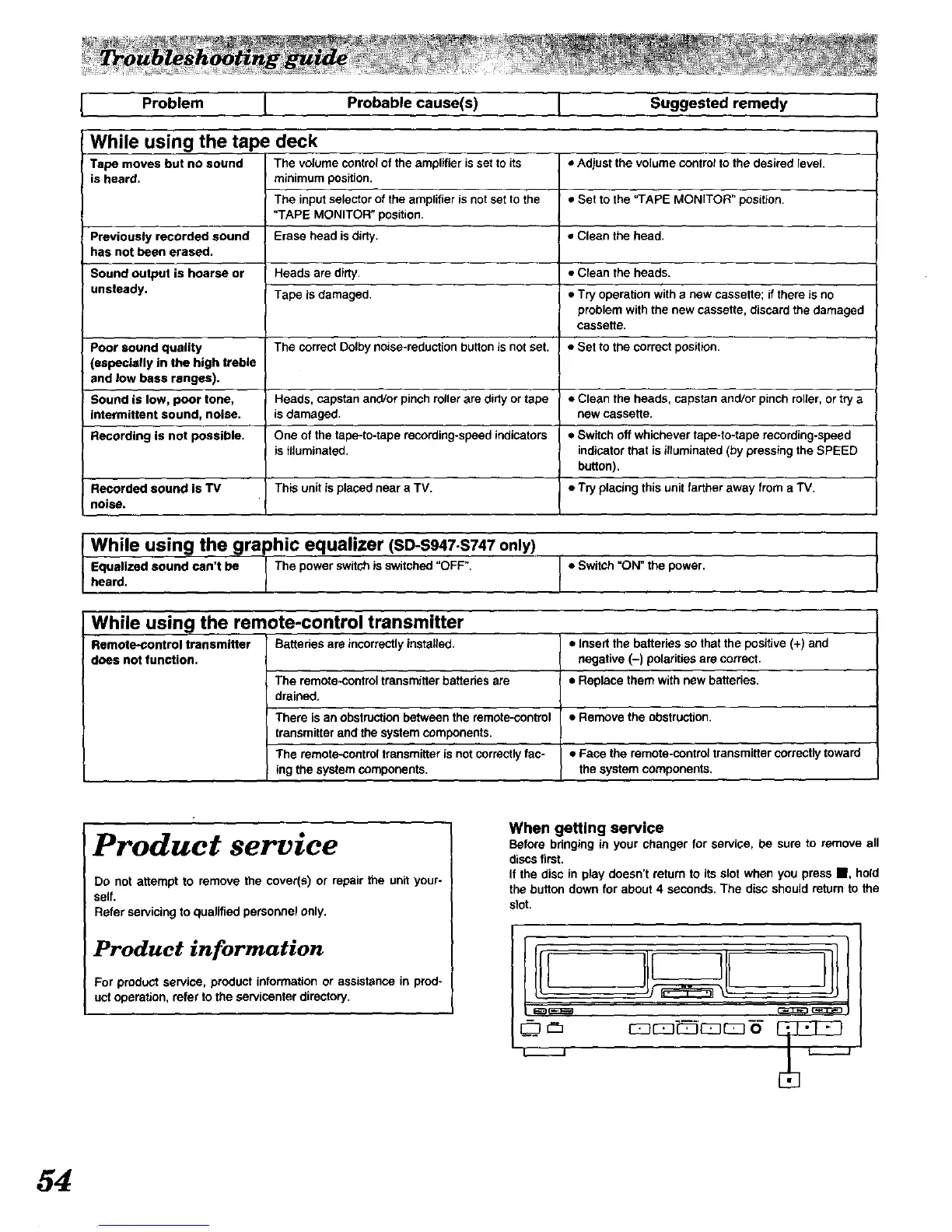 Page #60 background image