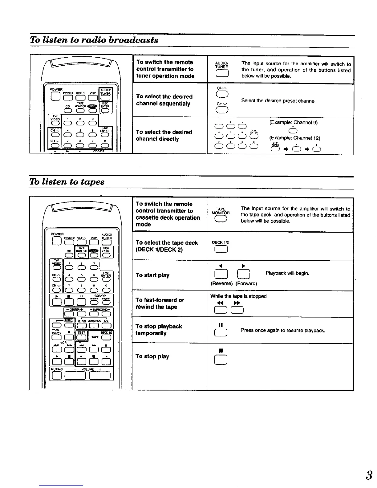 Page #64 background image