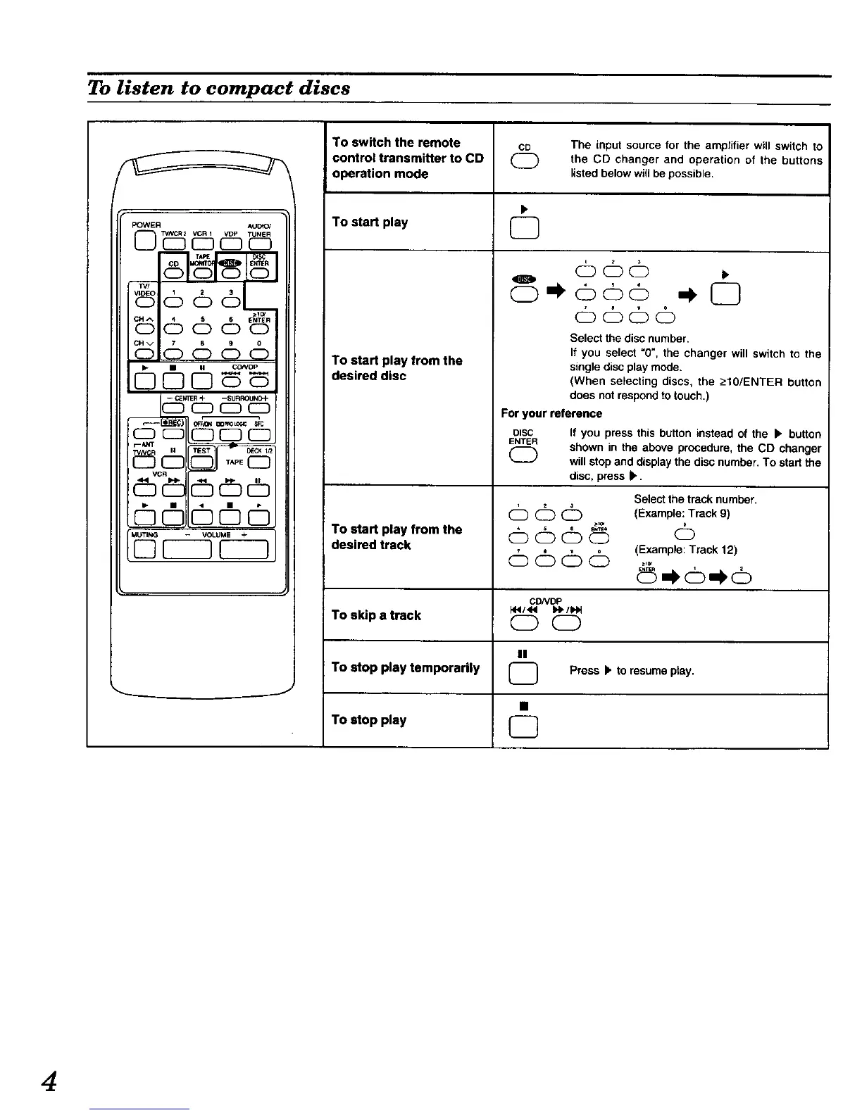 Page #65 background image