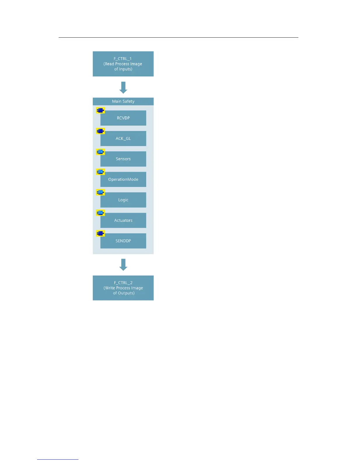 Page #17 background image