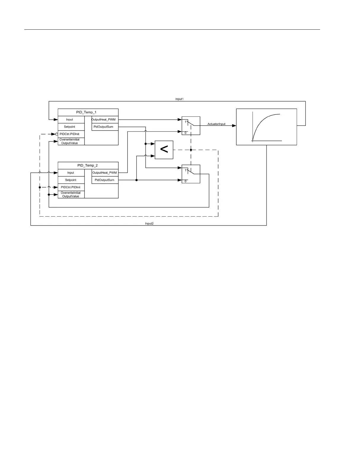 Page #204 background image