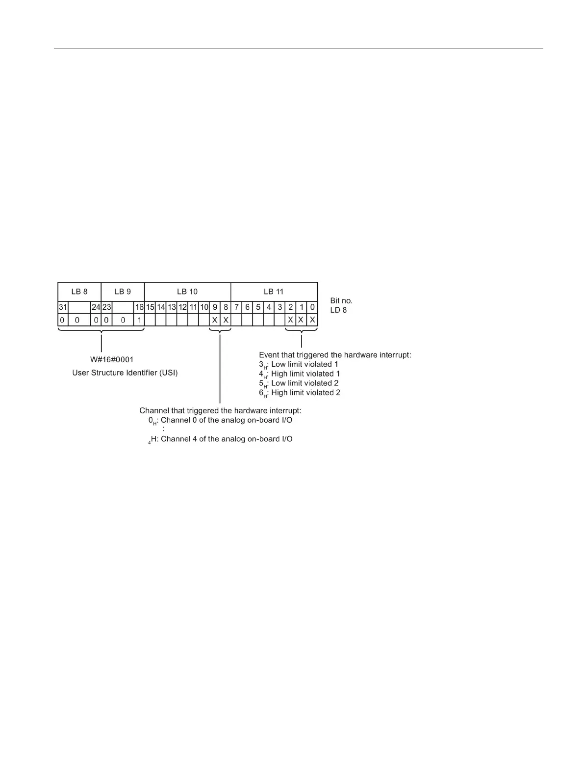 Page #123 background image