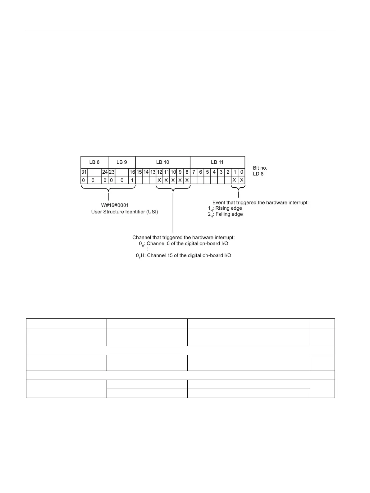 Page #126 background image