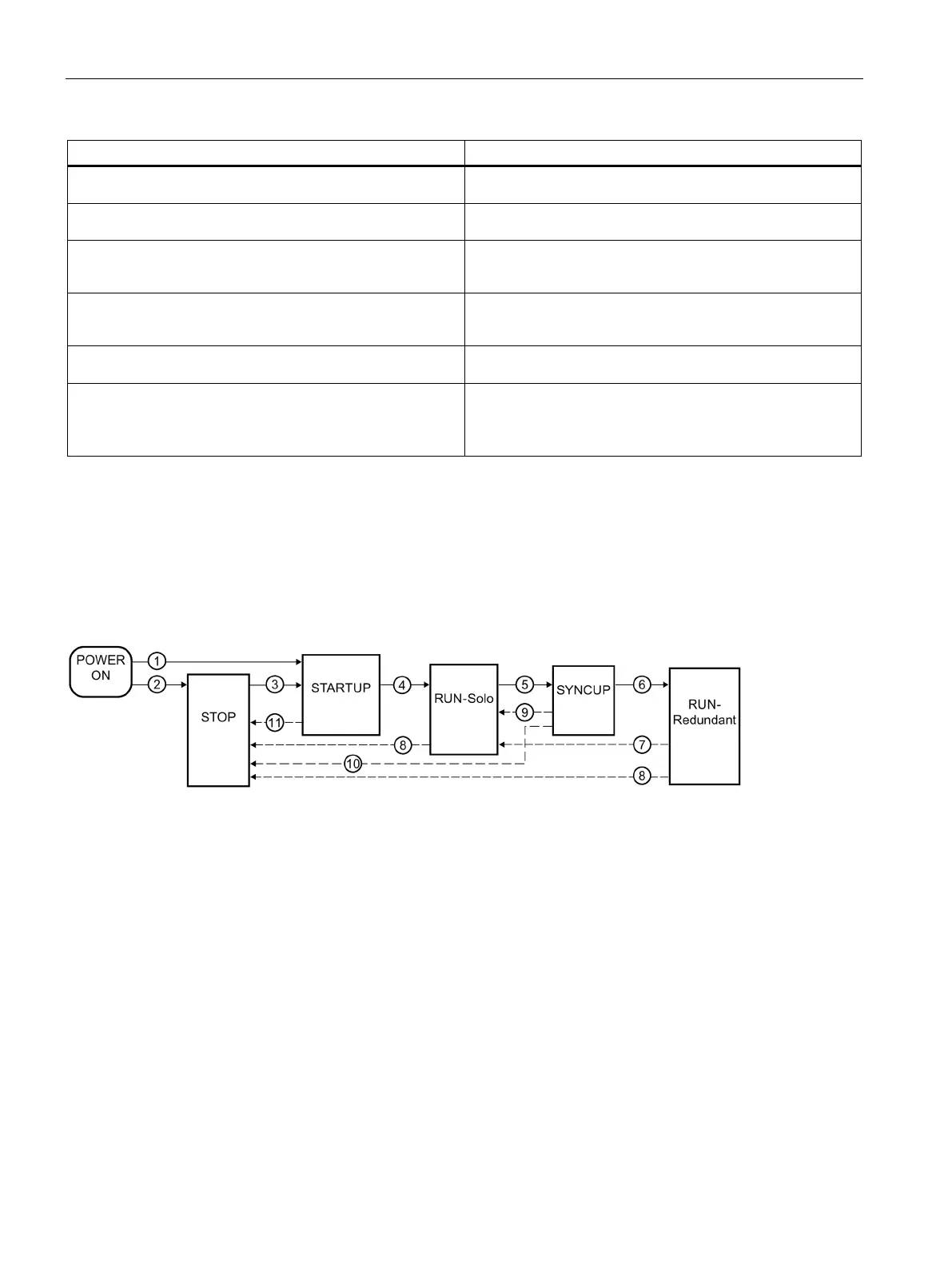 Page #401 background image