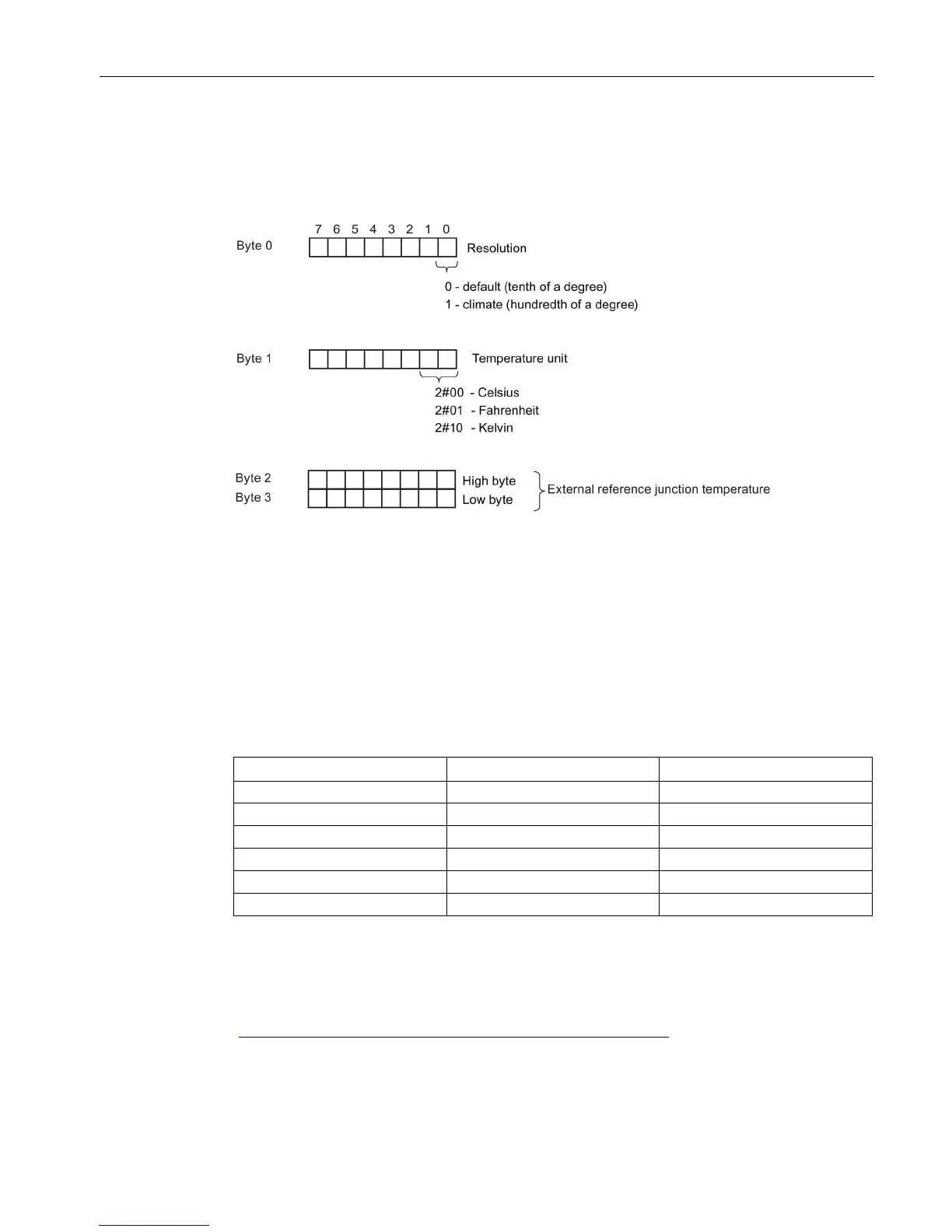 Page #67 background image