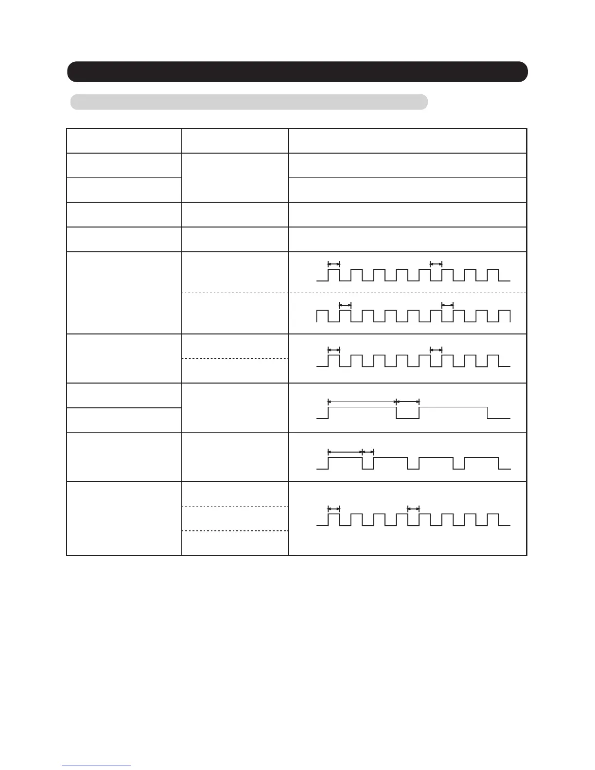 Page #71 background image