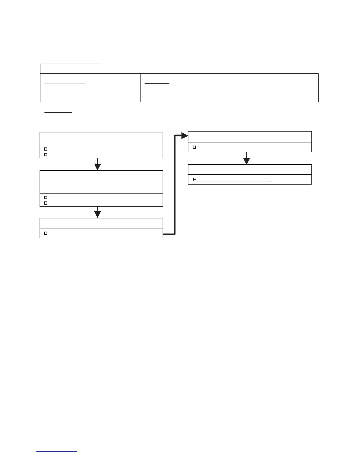 Page #152 background image