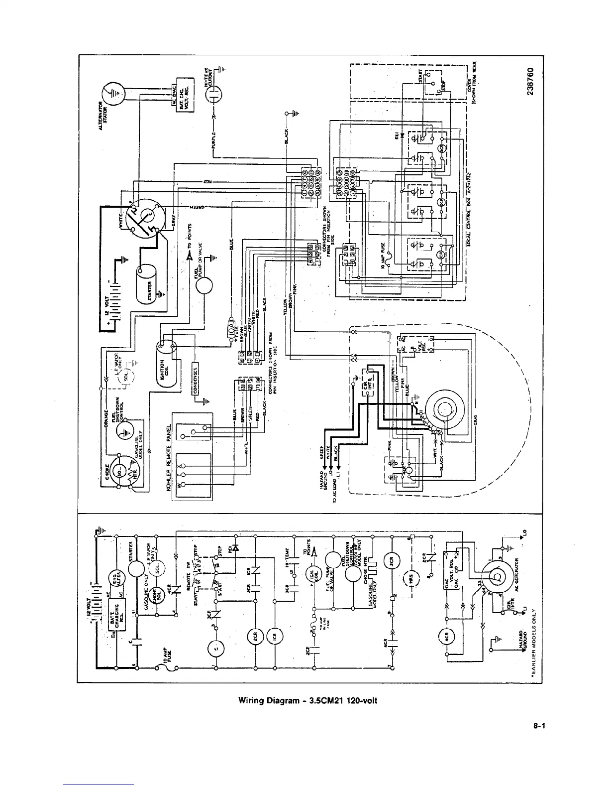 Page #44 background image