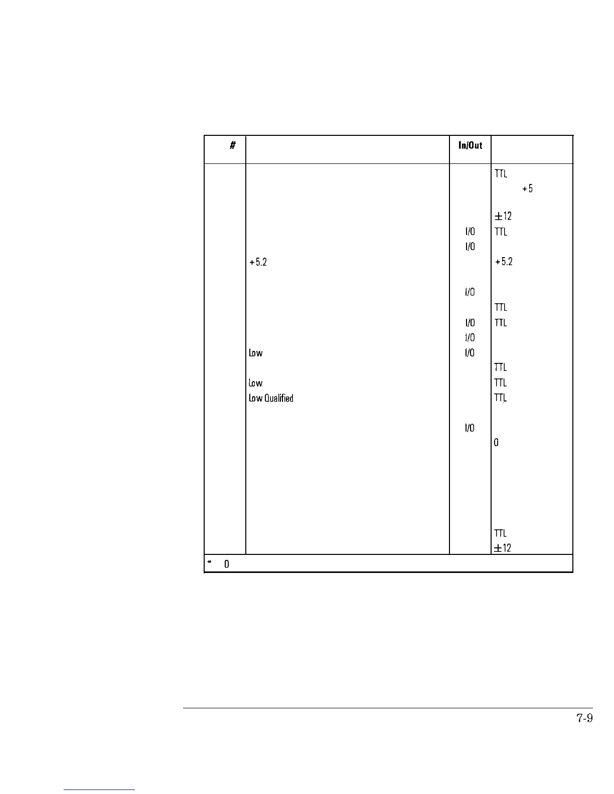 Page #78 background image