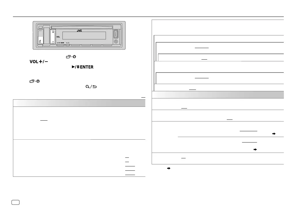 Page #98 background image