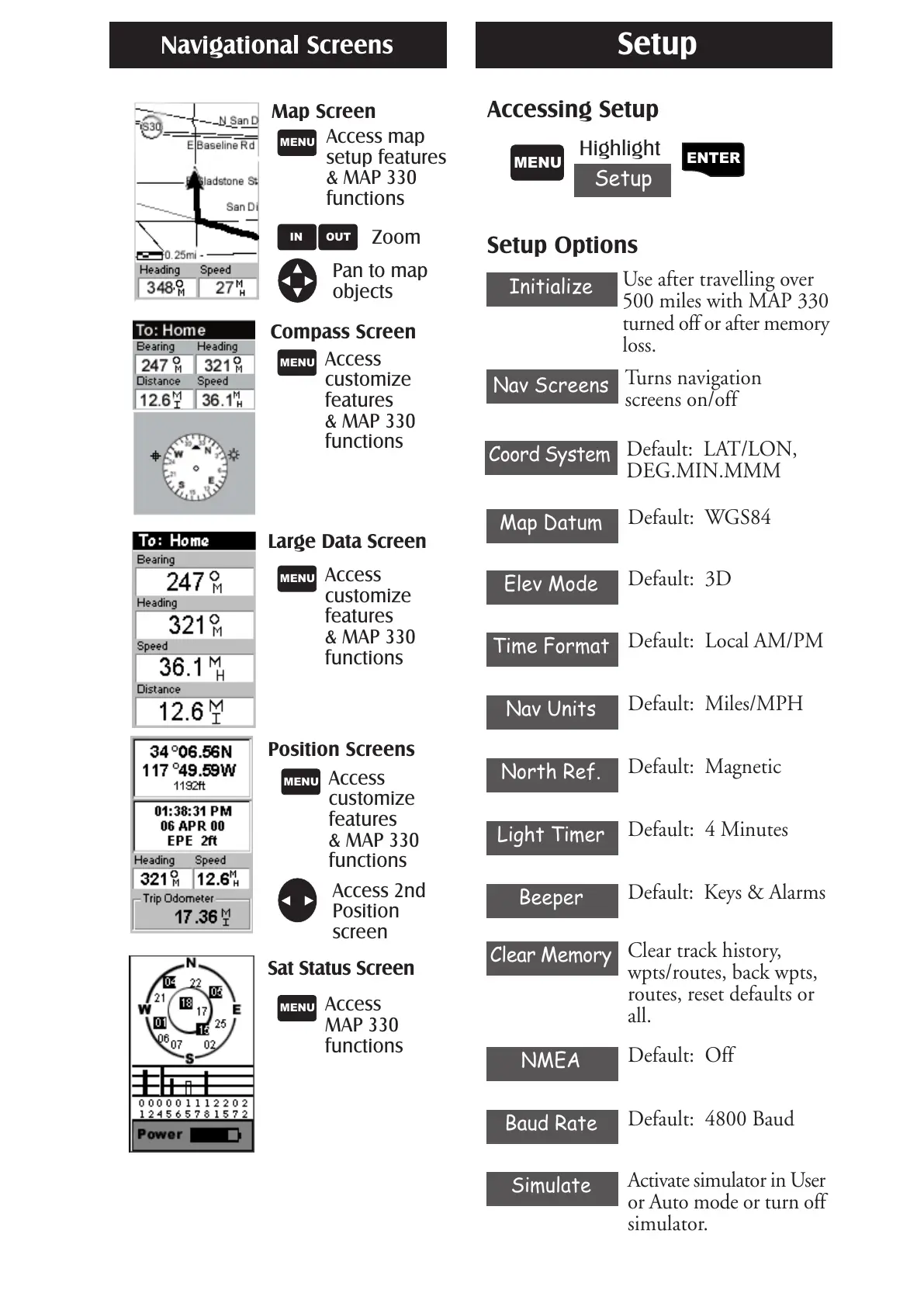 Page #2 background image