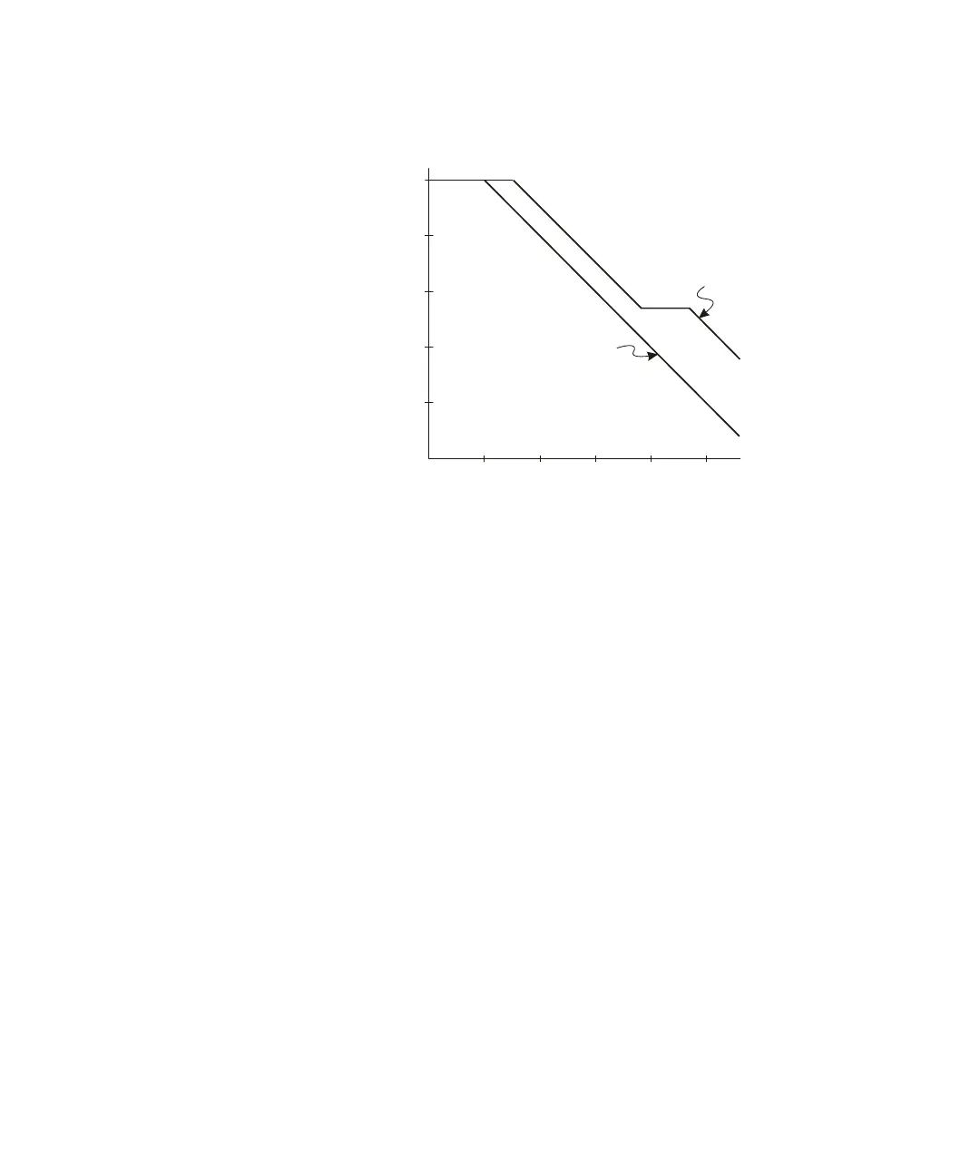 Page #331 background image