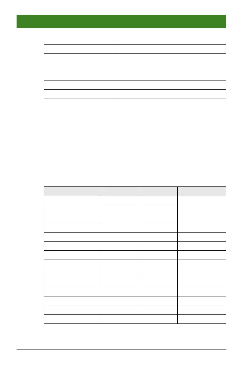 Page #201 background image