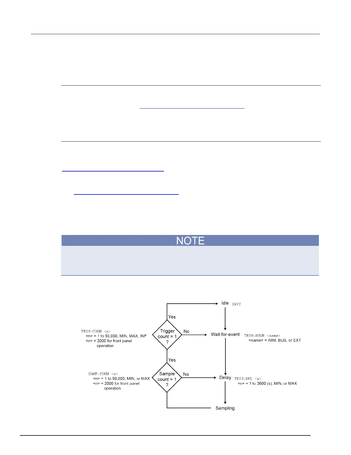 Page #72 background image