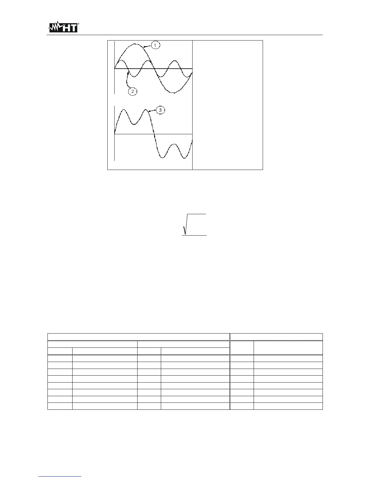 Page #130 background image