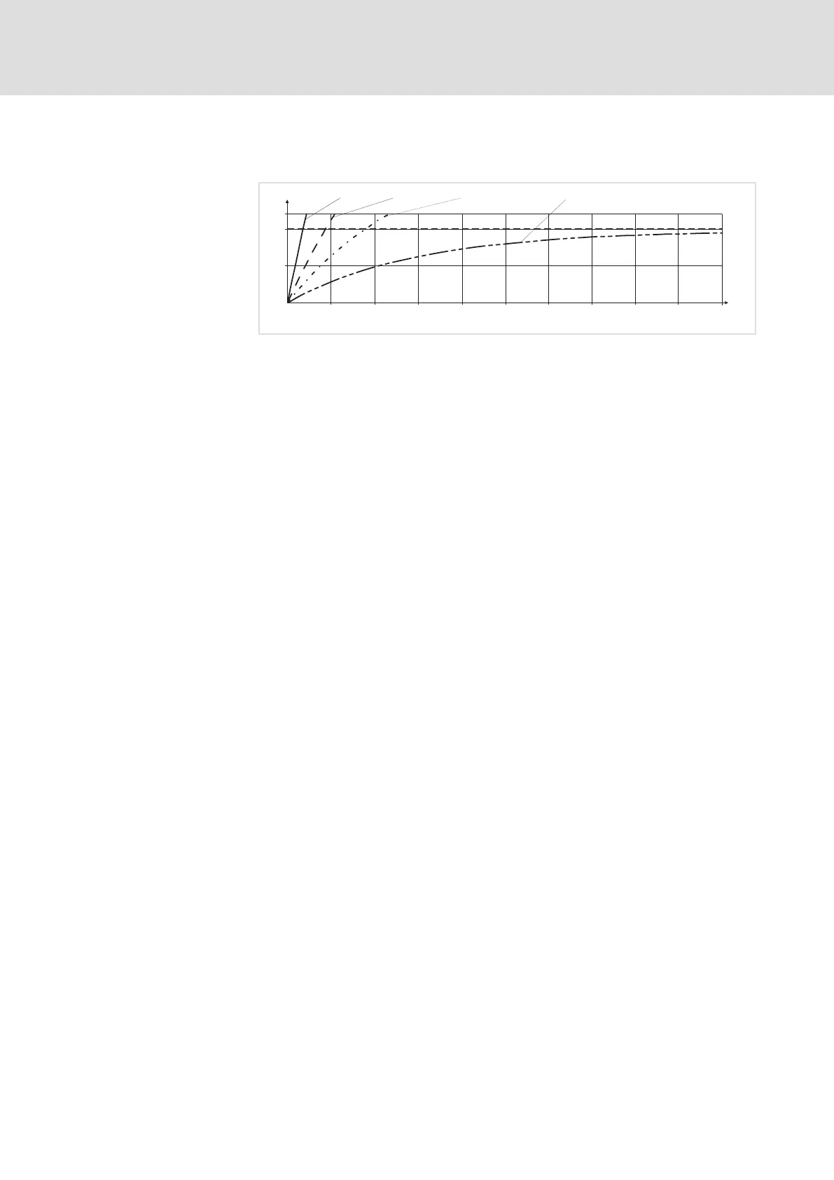 Page #285 background image